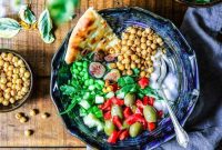 Your Journey to Plant-Based Living