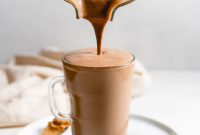 Nutty Coffee Kick Smoothie