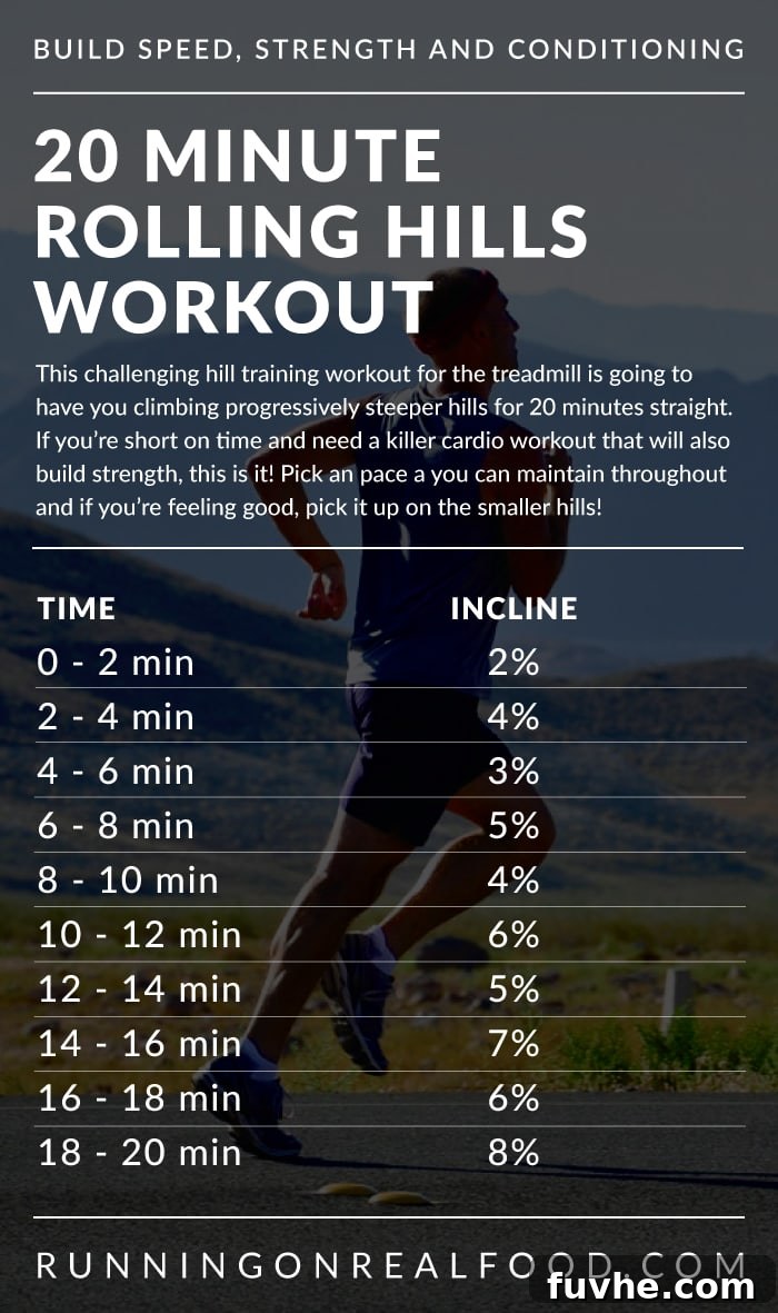 20 Minute Rolling Hills Treadmill Workout to Boost Your Fitness