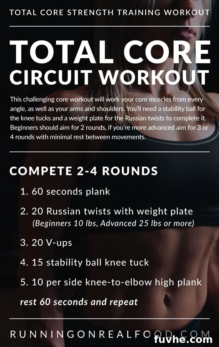 Core Ignition Circuit 2 Total Core Circuit Workout with Stability Ball