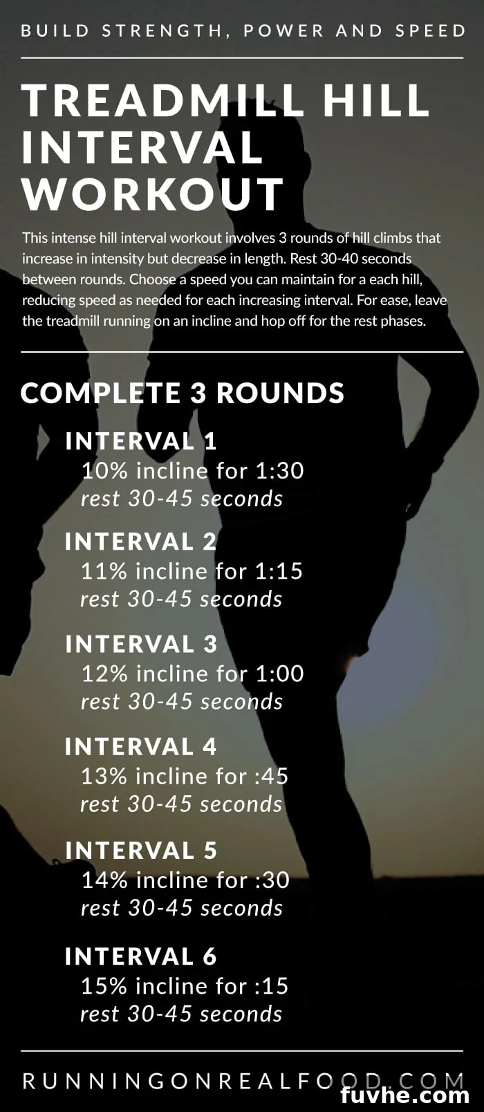 Treadmill Hill Interval Training Workout for Speed, Power, and Endurance - A person running on a treadmill with a steep incline, demonstrating effective hill training techniques.