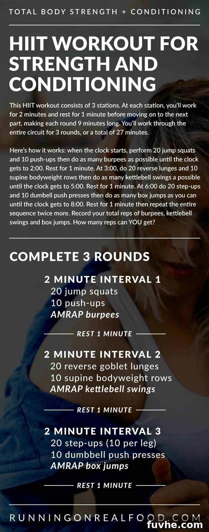 High-Intensity Interval Training (HIIT) Strength and Conditioning Workout