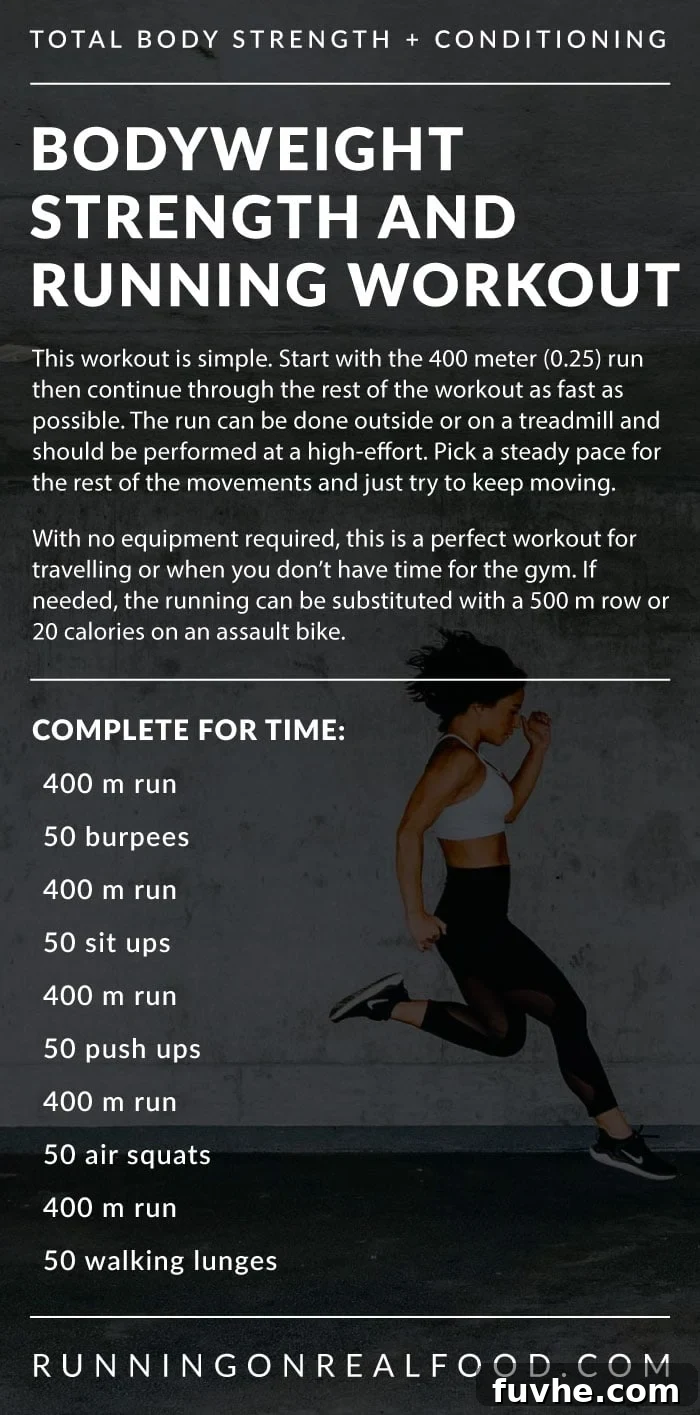 High-intensity no-equipment bodyweight and running workout for full-body fitness