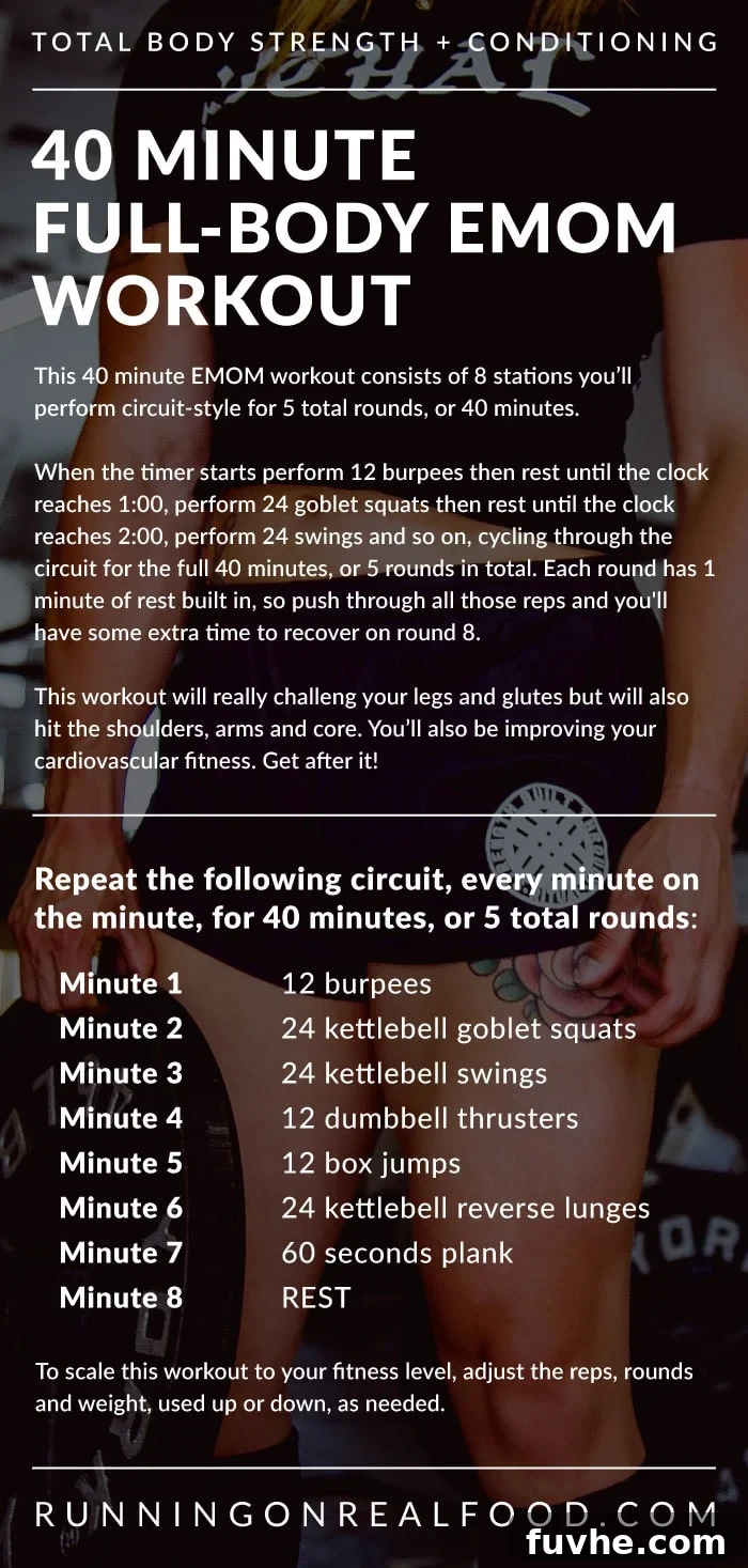 40 Minute Full-Body EMOM Workout - Running on Real Food