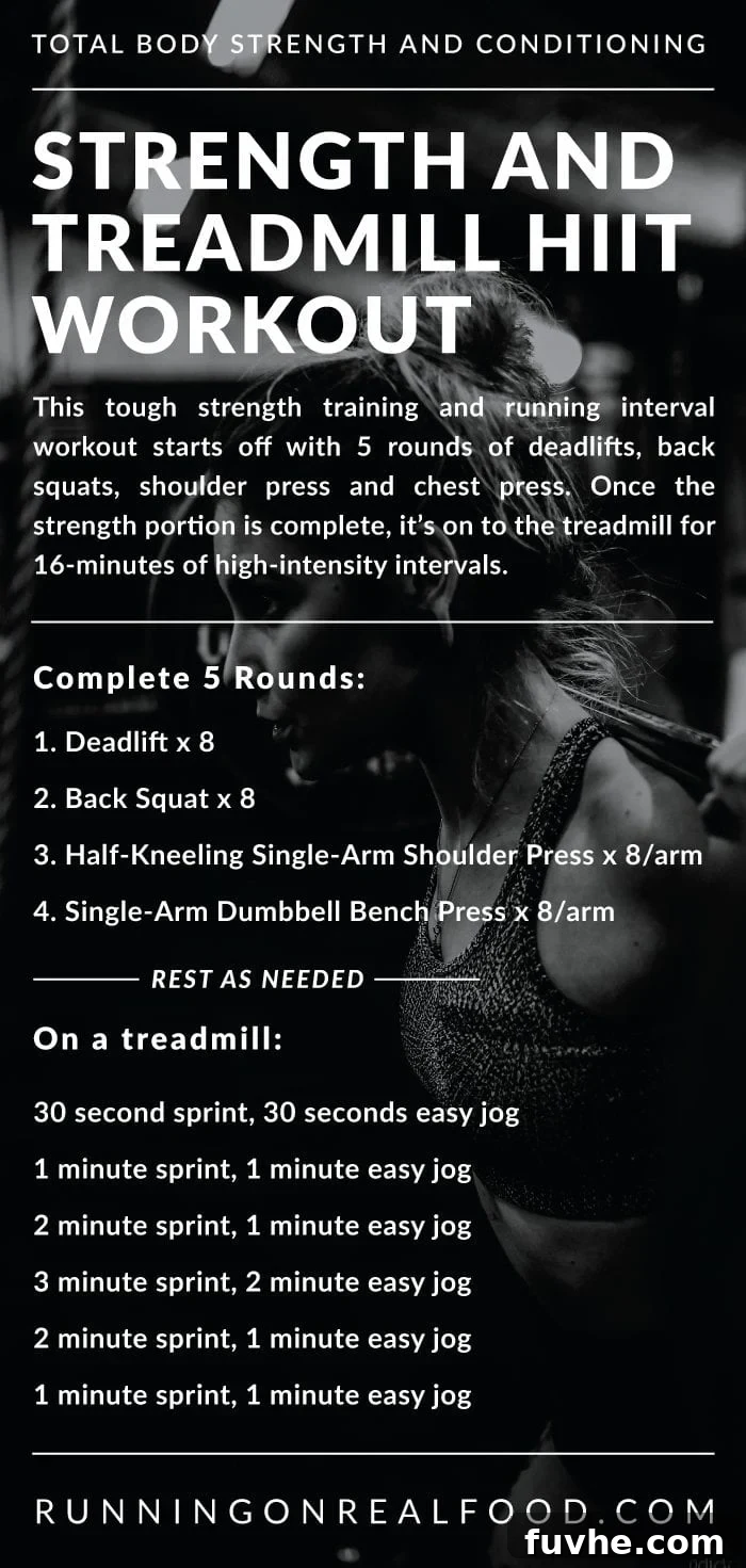 Sculpt and Sprint HIIT Session 2 Workout instructions for a strength and treadmill interval workout.