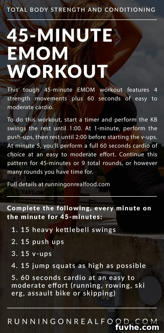 Infographic describing the details for a 45-minute EMOM workout.