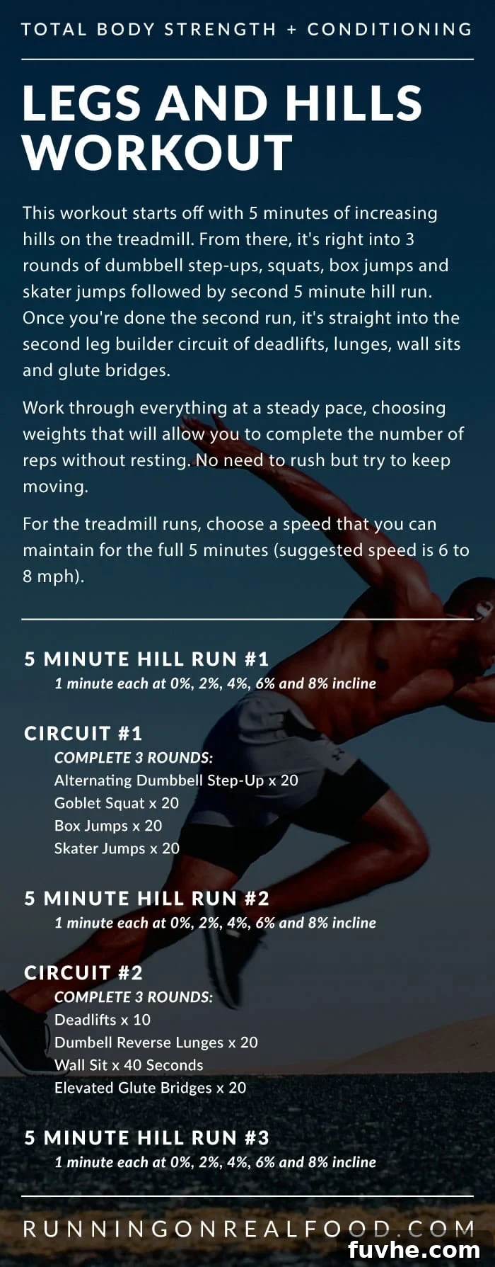 Legs and Hills Workout for Strength and Conditioning - Running on Real Food Workouts