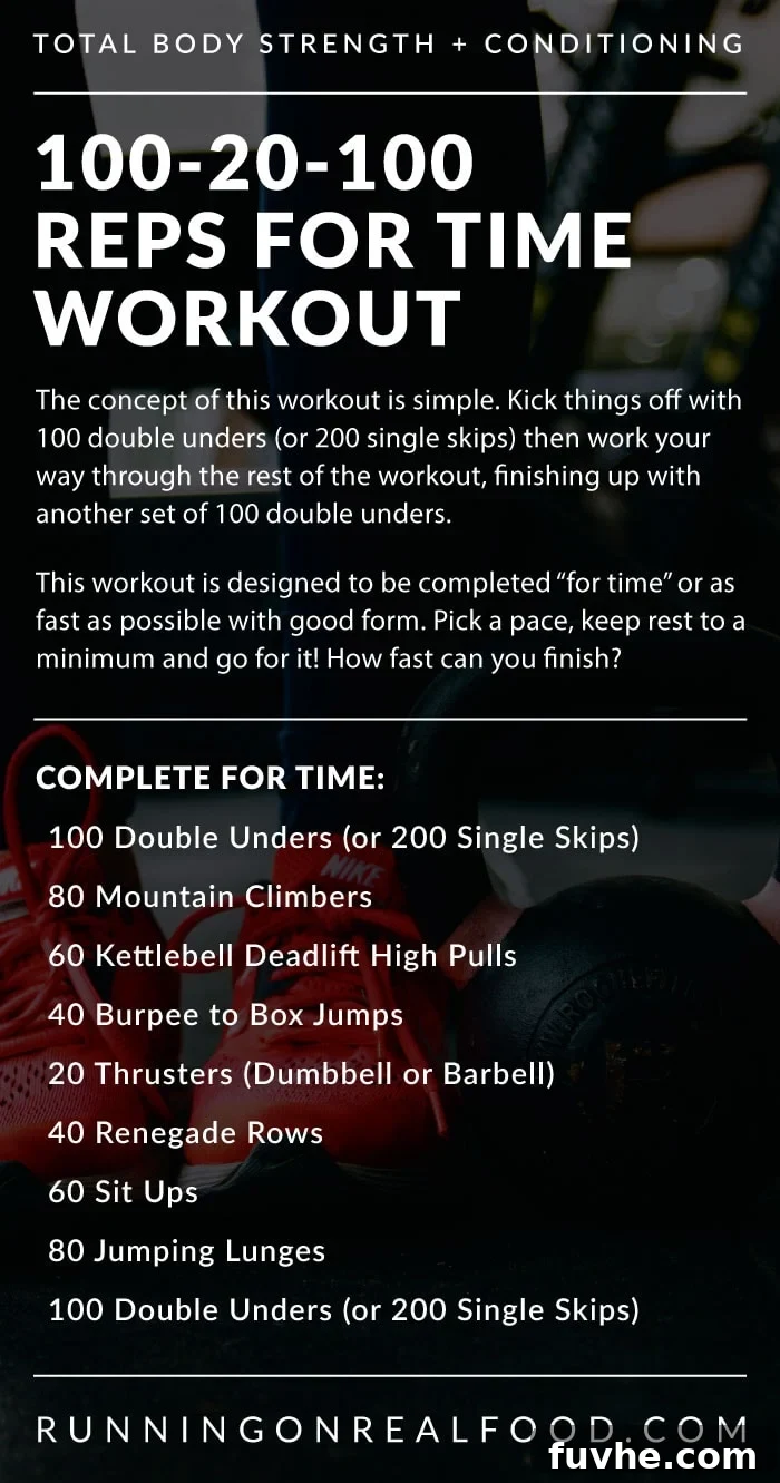 100-20-100 Reps For Time Full Body Workout with Dumbbells, Kettlebell, and Jump Rope
