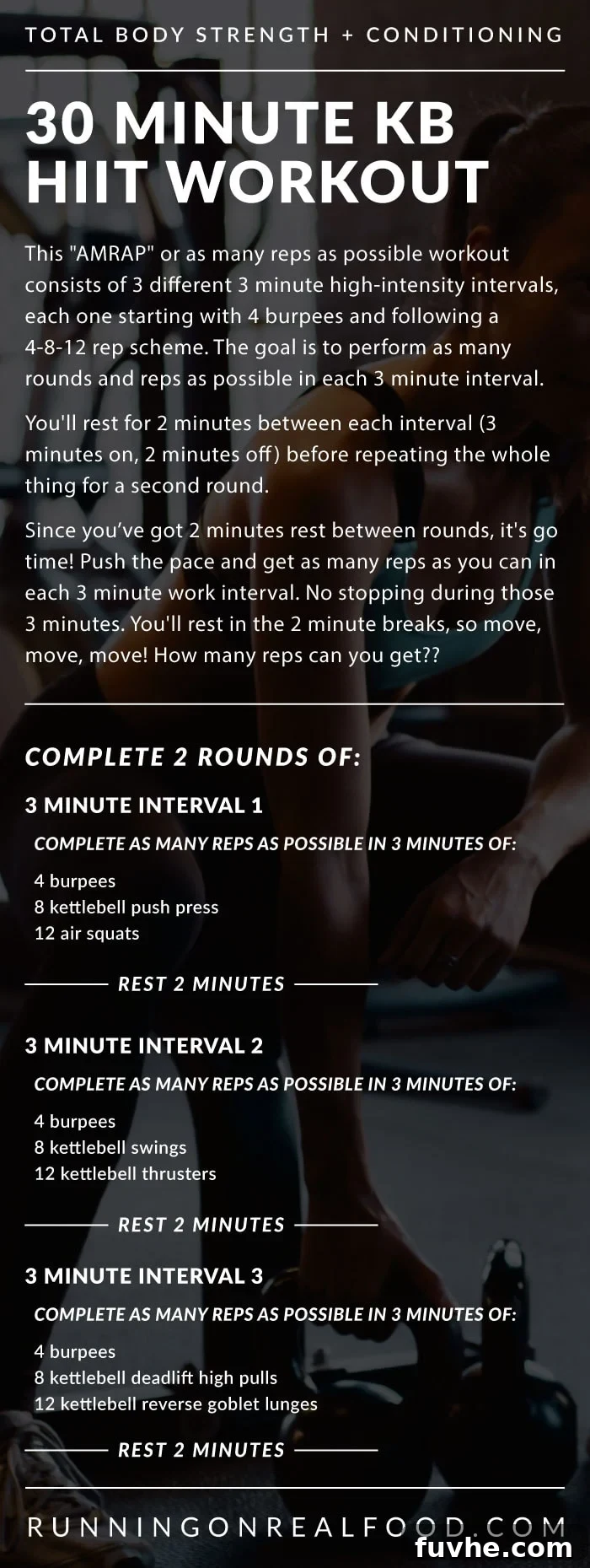 30 Minute Kettlebell HIIT Workout for the Gym - Running on Real Food: A powerful, full-body conditioning workout designed for maximum calorie burn and strength building.