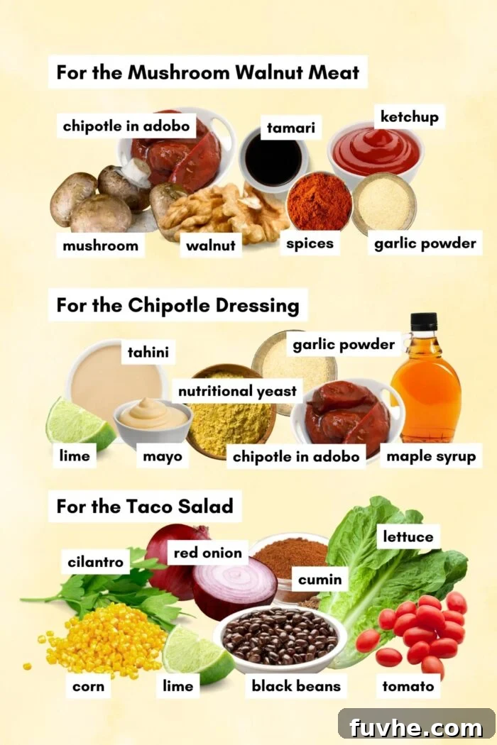 A vibrant collage showcasing all the fresh ingredients required for preparing a healthy vegan taco salad, including mushrooms, walnuts, various spices, black beans, corn, and components for the creamy chipotle dressing, each thoughtfully labeled.