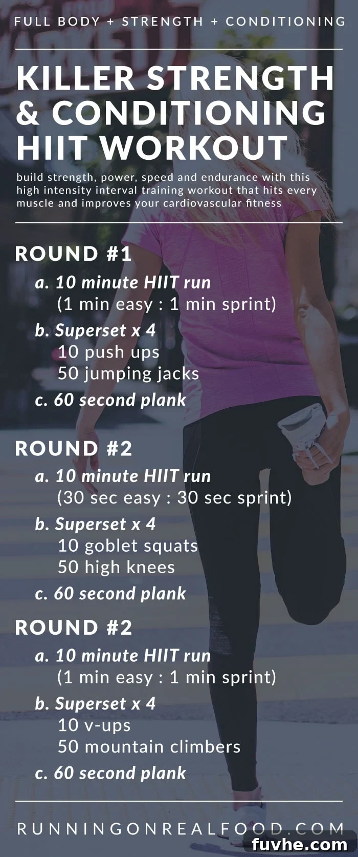 Total Body Turbo 2 Killer Full Body HIIT Workout