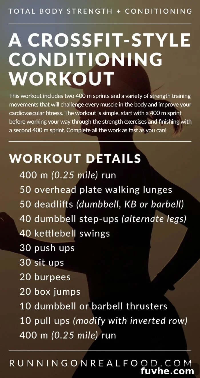 A Crossfit-Style Conditioning Workout for Total Body Strength and Cardio