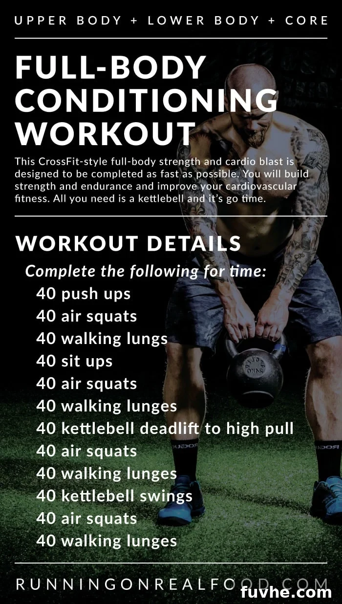 Dynamic Full Body Blast 2 Tabata Sprints and a CrossFit-Style Full-Body Conditioning Workout