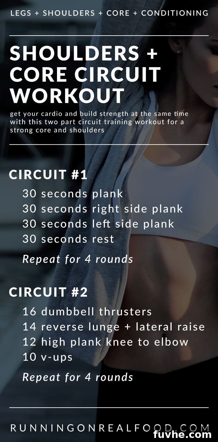 Core-Shoulder Forge Circuit 2 Shoulders and Core Strength Circuit Workout