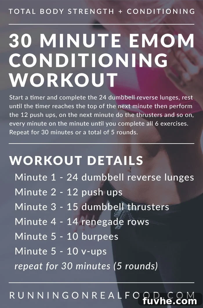30 Minute EMOM Fitness Blitz 2 30 Minute EMOM Conditioning Workout