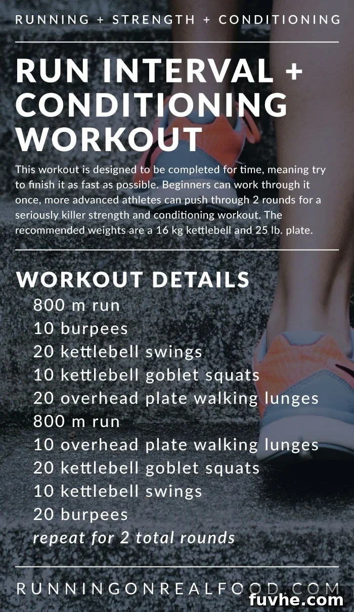 Run Intervals Strength and Conditioning Workout