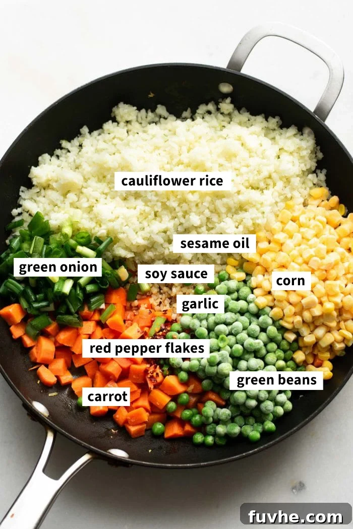Plant-Based Cauliflower Fried Rice 3 A visual guide to the core ingredients for healthy vegan cauliflower fried rice, neatly arranged in a skillet and individually labeled for clarity: sesame oil, minced garlic, diced carrots, red pepper flakes, freshly riced cauliflower, vibrant green onions, frozen peas, golden frozen corn, and savory soy sauce.